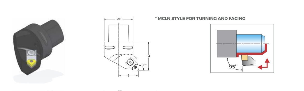 T6 MCLNR 45065-12 (Compatible with Capto® Style C6)